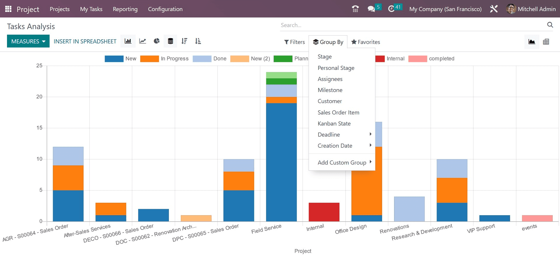 how-to-configure-reports-in-odoo-16-project-management-4